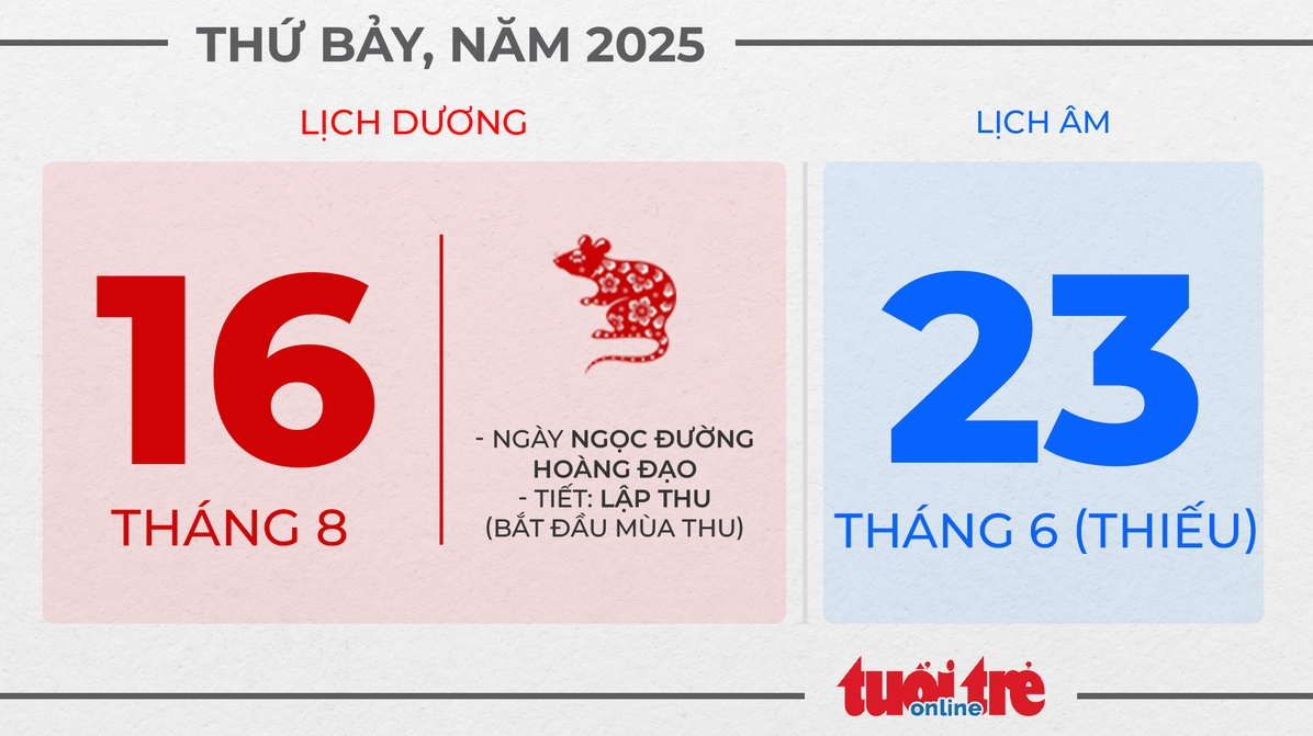9. Thứ bảy, ngày 16 tháng 8 năm 2025