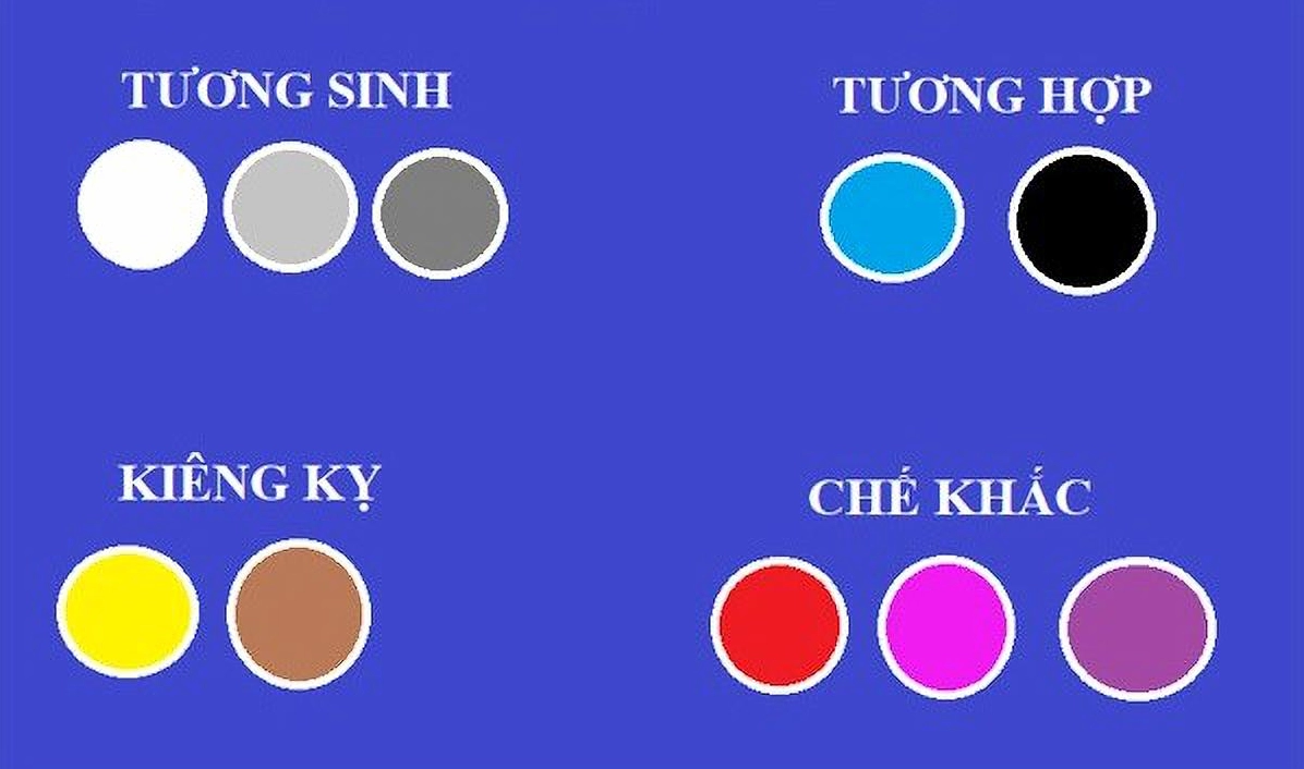 Các màu sắc hợp với tuổi Dần theo Ngũ Hành