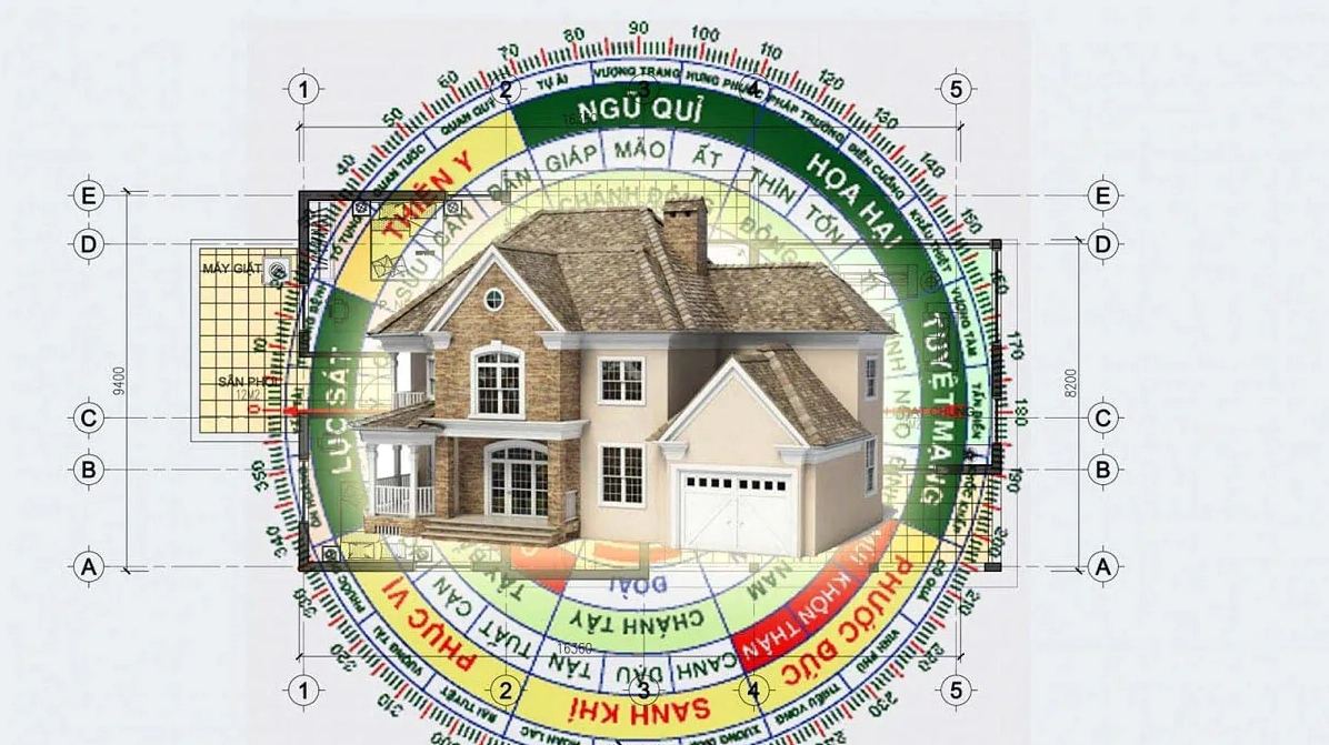 Cách Xác Định Hướng Đông Tây Nam Bắc Chuẩn Xác Nhất | NTDecor