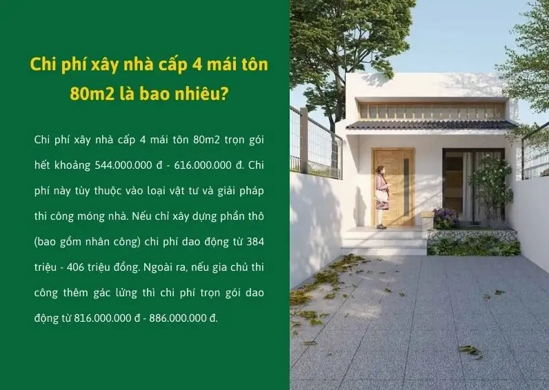 Chi phí xây nhà cấp 4 mái tôn 80m2 hiện nay là bao nhiêu