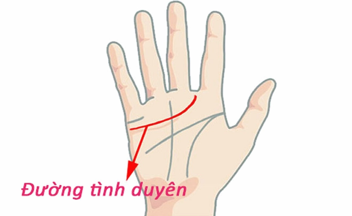 Đường tâm đạo là đường tình duyên
