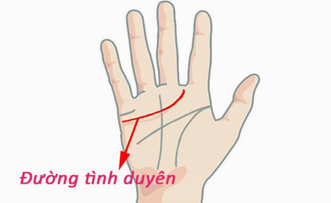 Đường tâm đạo là đường tình duyên