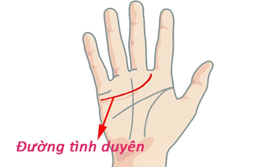 Đường Tâm Đạo