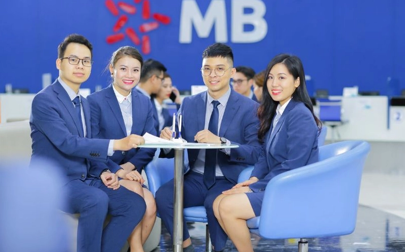 Giới thiệu ngân hàng TMCP Quân Đội