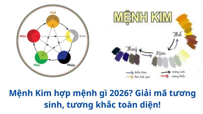 menh-kim-hop-menh-gi