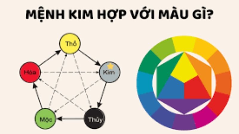 menh-kim-hop-voi-mau-gi-2
