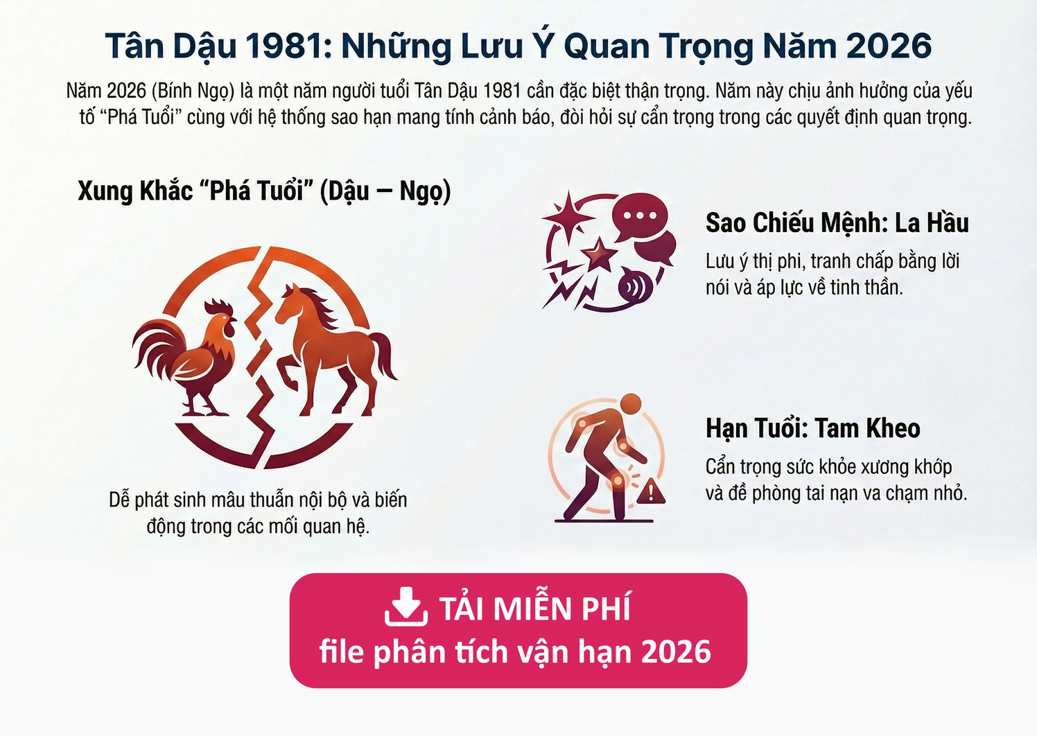 Phân tích vận hạn tuổi 1981