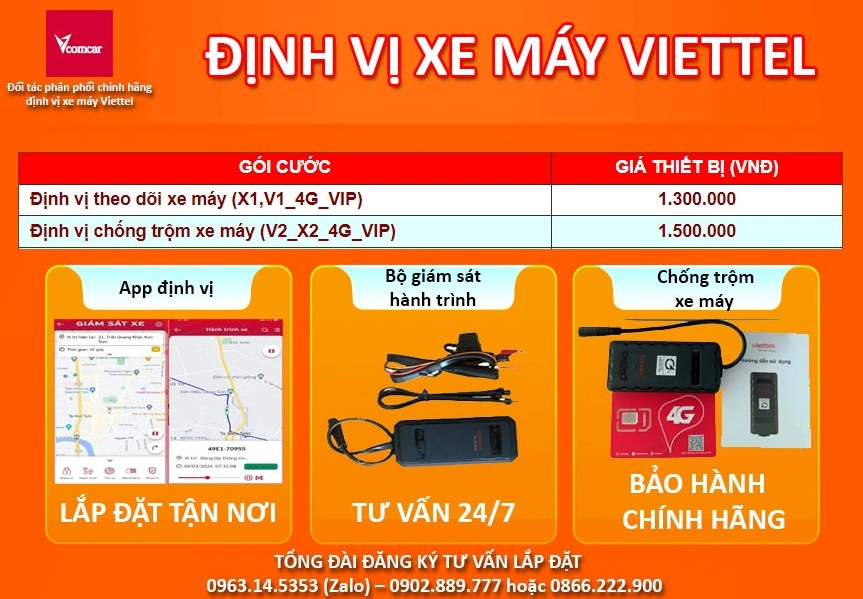 Thiết bị định vị xe máy nhỏ gọn