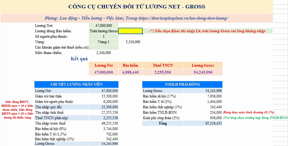 Tính mức đóng bảo hiểm theo lương Gross