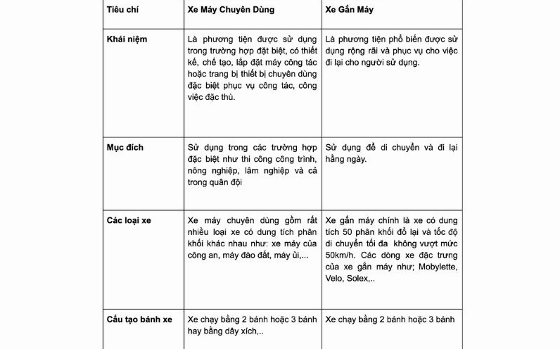 xe-may-xe-chuyen-dung