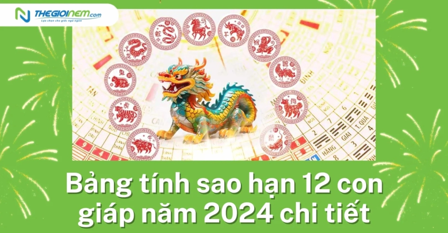 xem-sao-han-theo-tuoi-nam-2026-giai-ma-van-menh-12-con-giap-_965