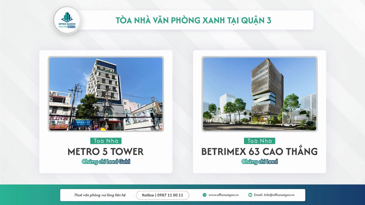Xu hướng văn phòng tại Quận 3
