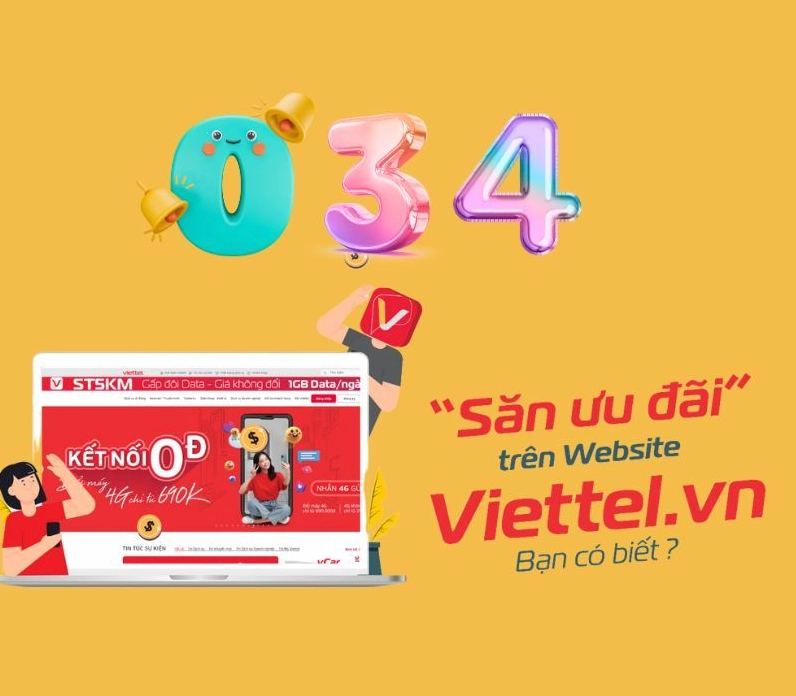 034 là mạng gì? Khám phá từ A - Z về đầu số 034 4