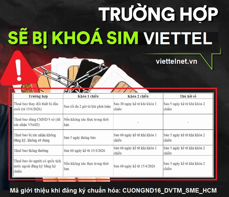 3 trường hợp sẽ bị khóa sim nếu không đăng ký chuẩn hóa