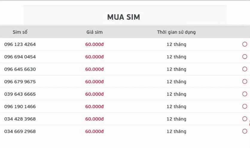 danh sách sim số 096