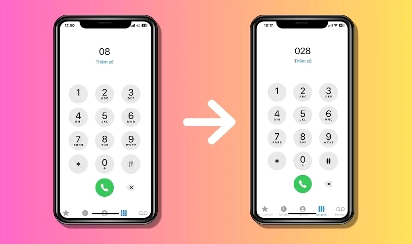 Đầu số 028 là mạng nào, ở đâu?