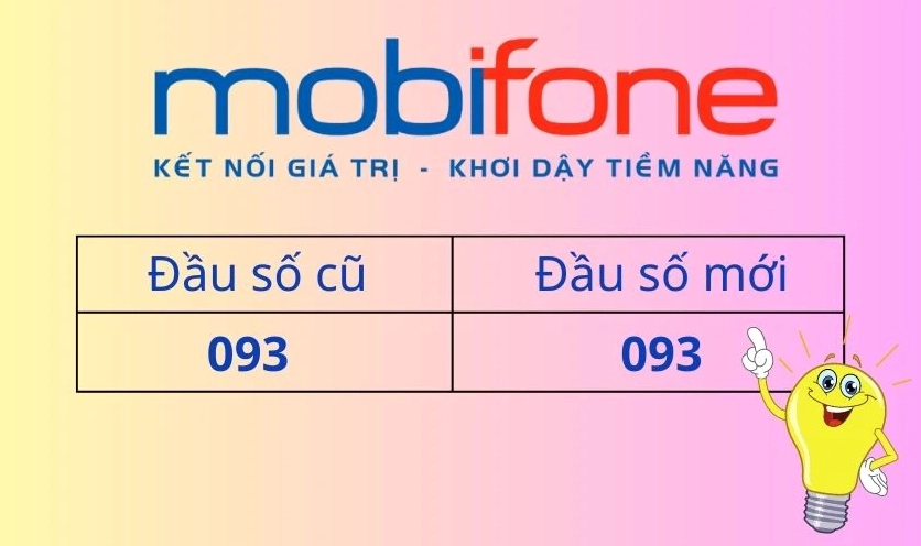 Đầu số cũ của 093 là gì?
