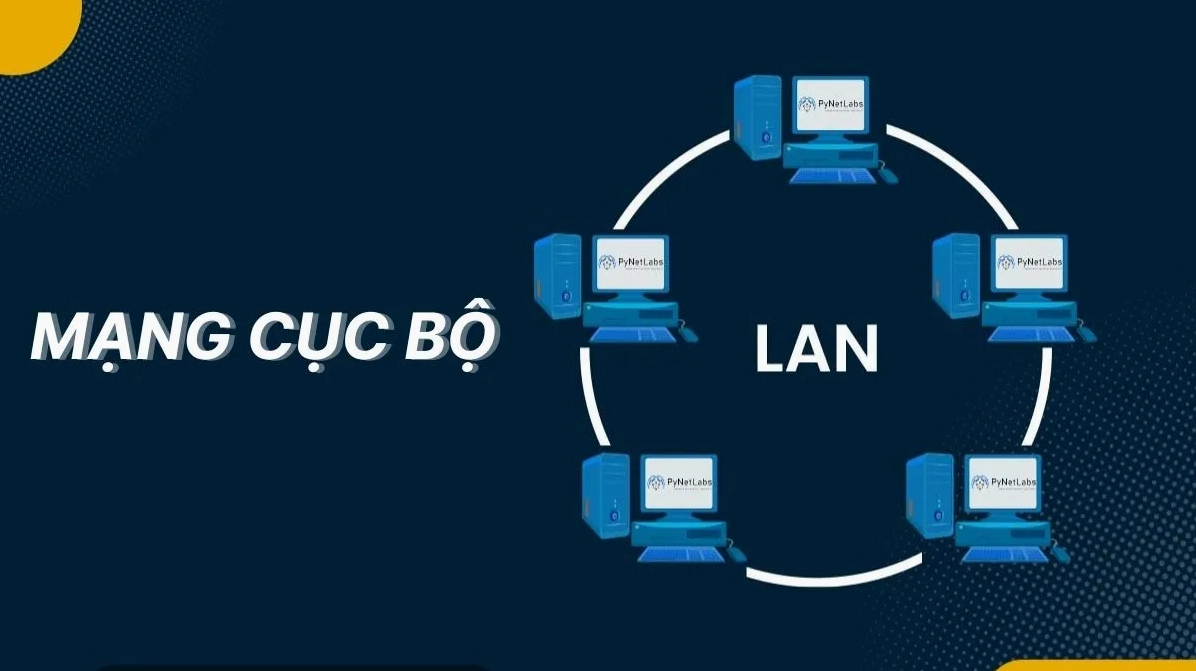 Hình ảnh minh họa mạng cục bộ (LAN) với các thiết bị kết nối