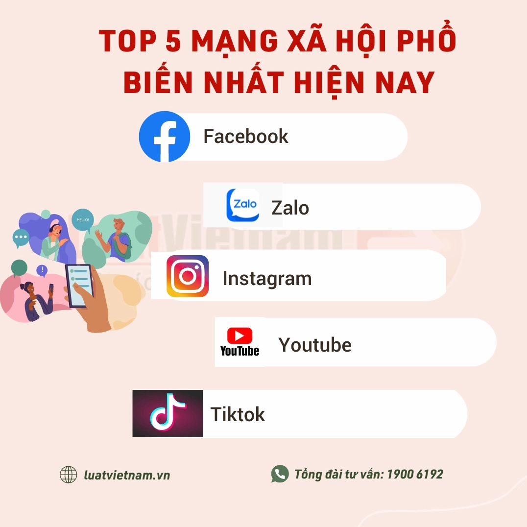 mang xa hoi la gi