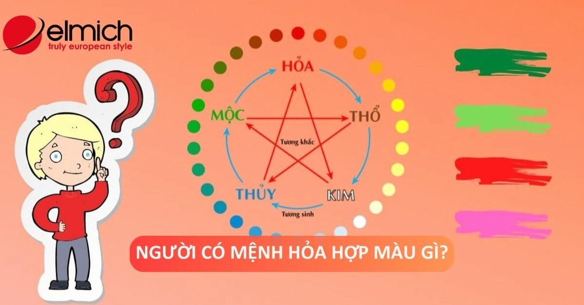Mệnh hỏa hợp màu gì, kỵ màu gì và những điều người mệnh Hỏa cần biết