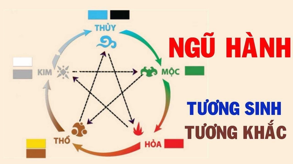 Người sinh năm 1972 hợp màu gì