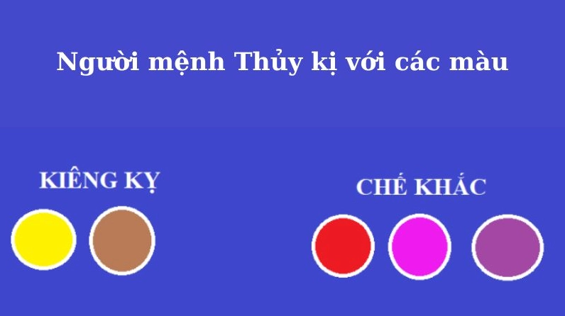 Nhâm Tuất sinh năm 1982 kỵ màu vàng, nâu đất, xanh lá