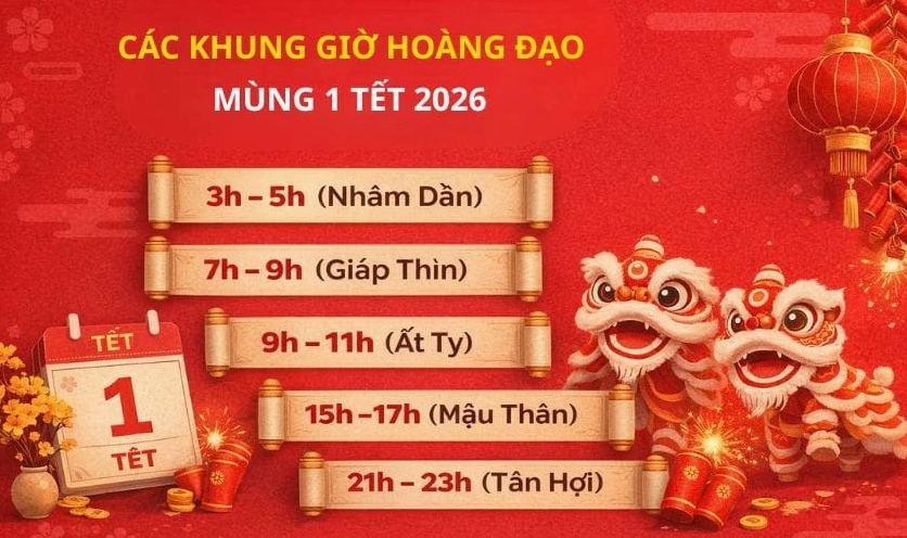 Những lưu ý khi chọn sim đầu số 097 của nhà mạng Viettel