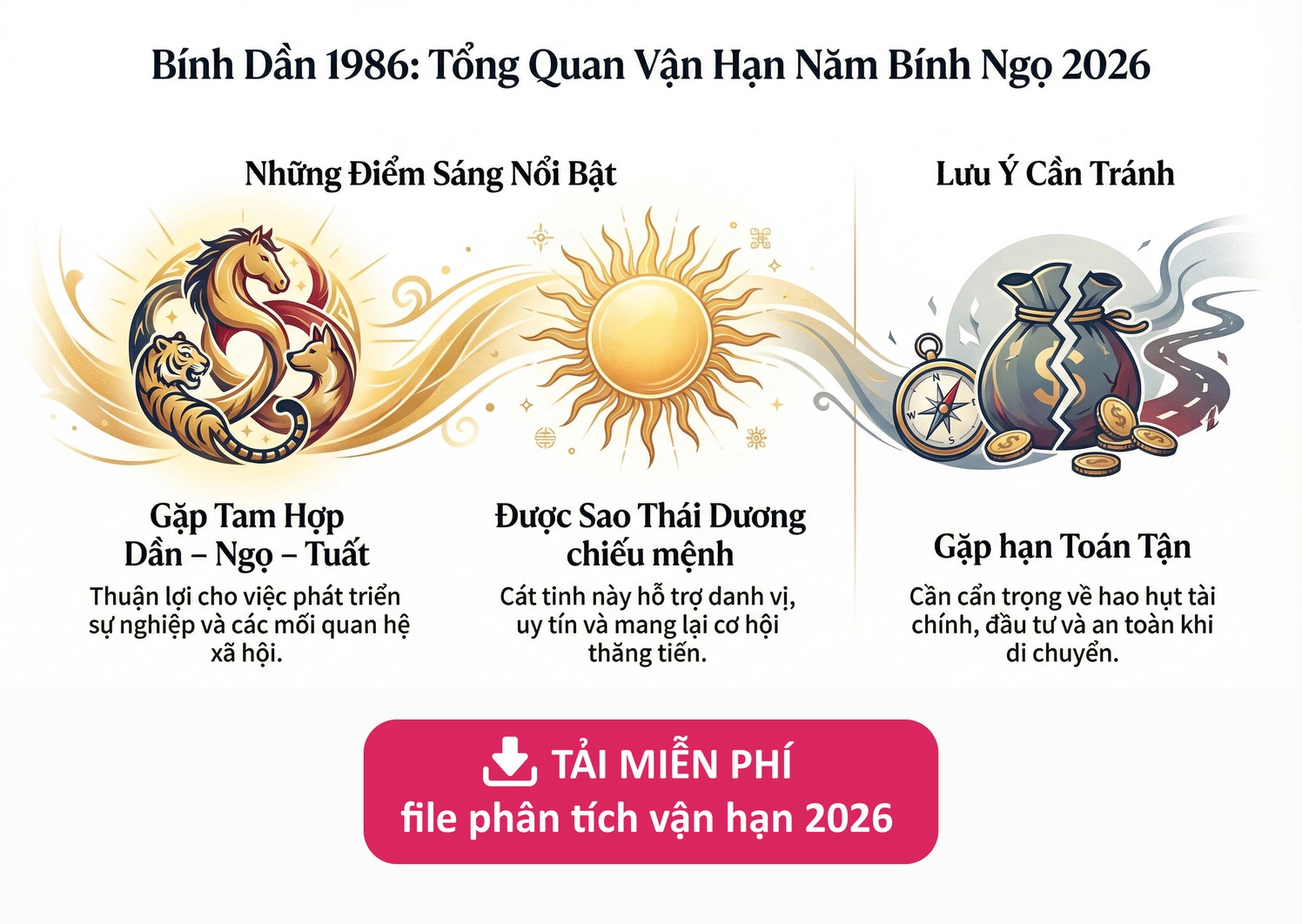 Phân tích vận hạn tuổi 1986