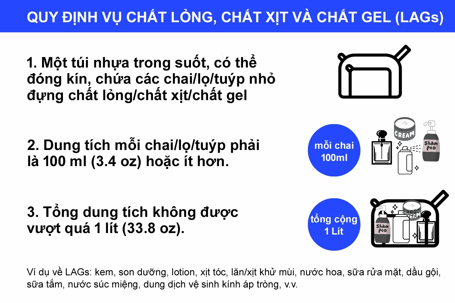 Quy Định Với Chất Lỏng, Bình Xịt & Chất Gel (LAGs) trên máy bay