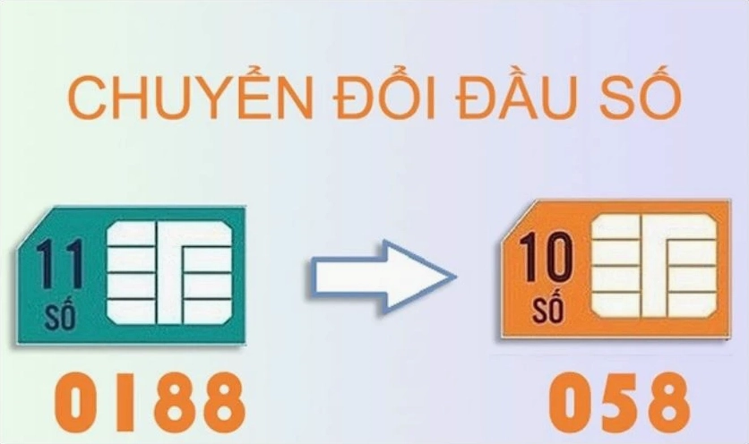 Sim đầu số 058 đã chuyển đổi từ 0188