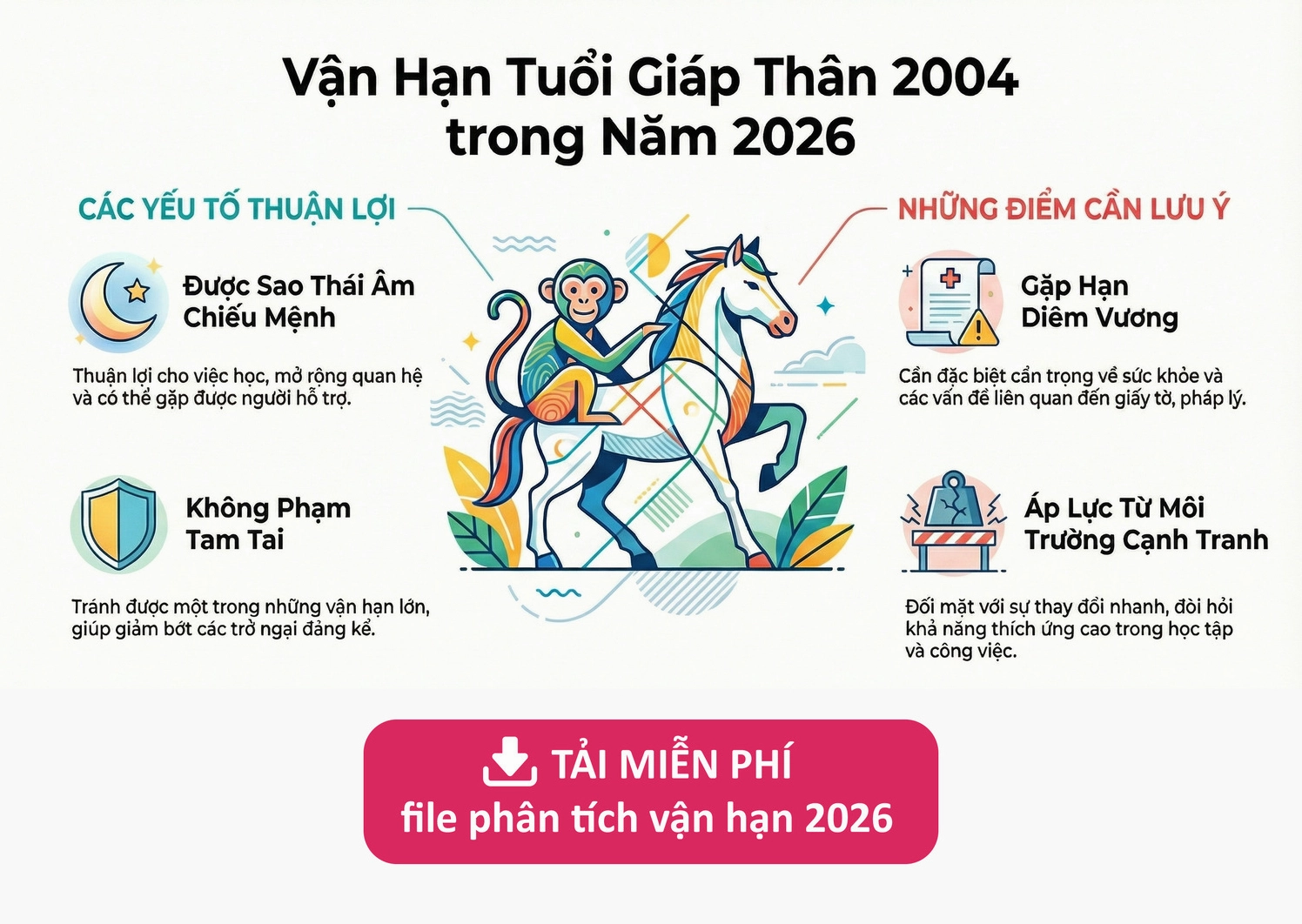 Vận hạn tuổi Giáp Thân 2004 trong năm 2026