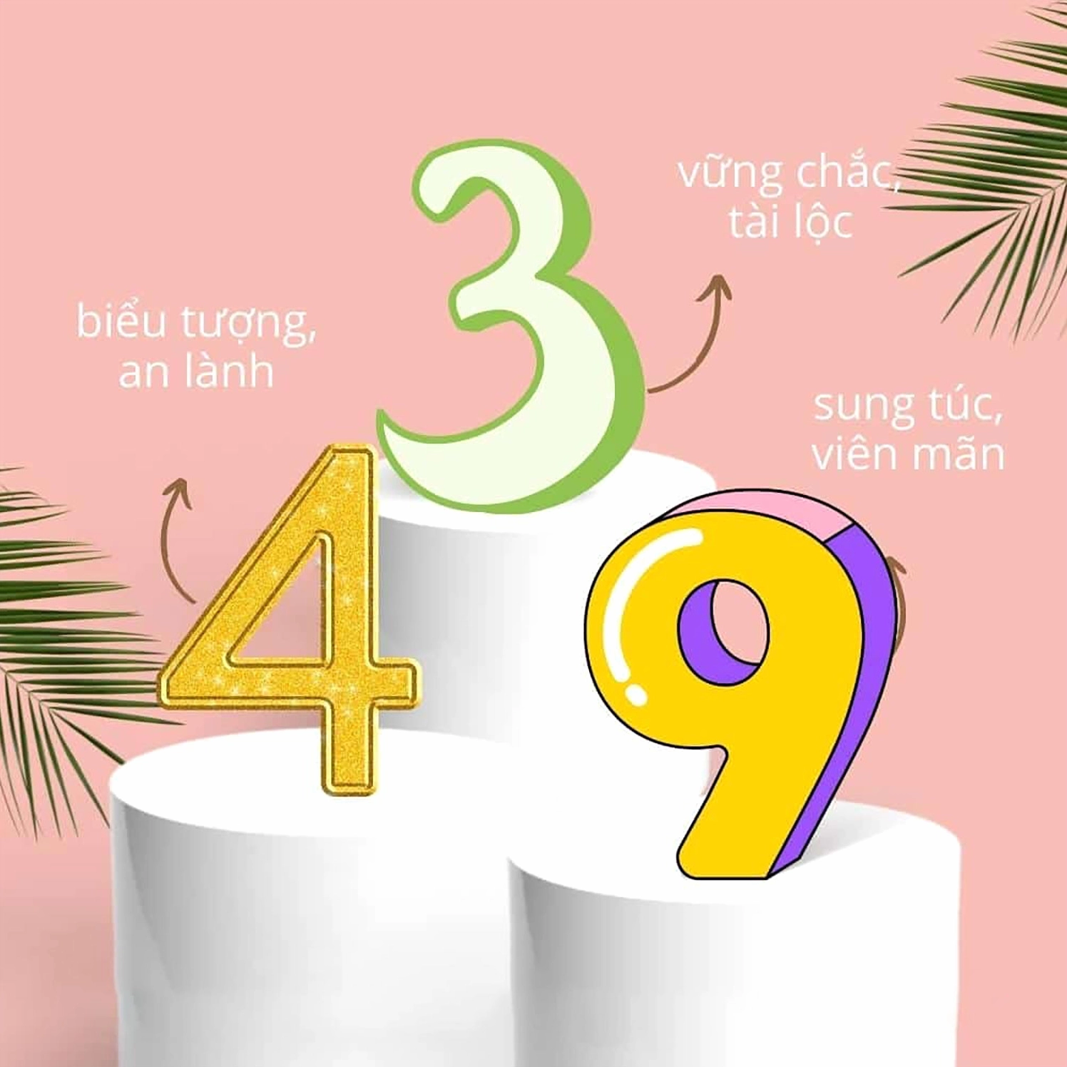 Ý nghĩa phong thủy của đầu số 0945
